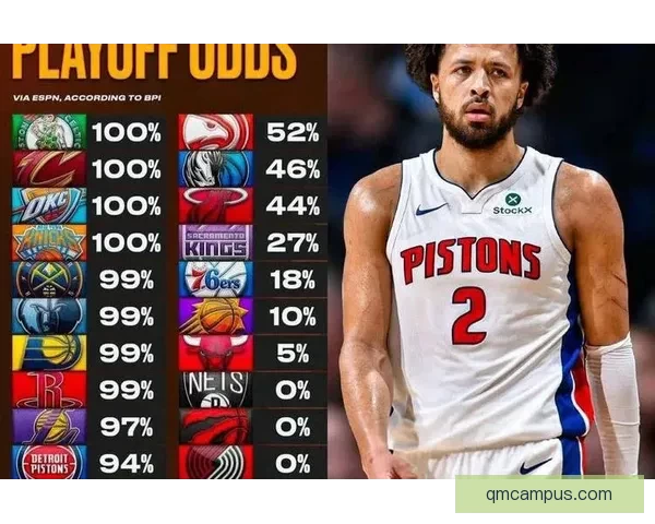 nba活塞队队员名单，最新最全揭秘！